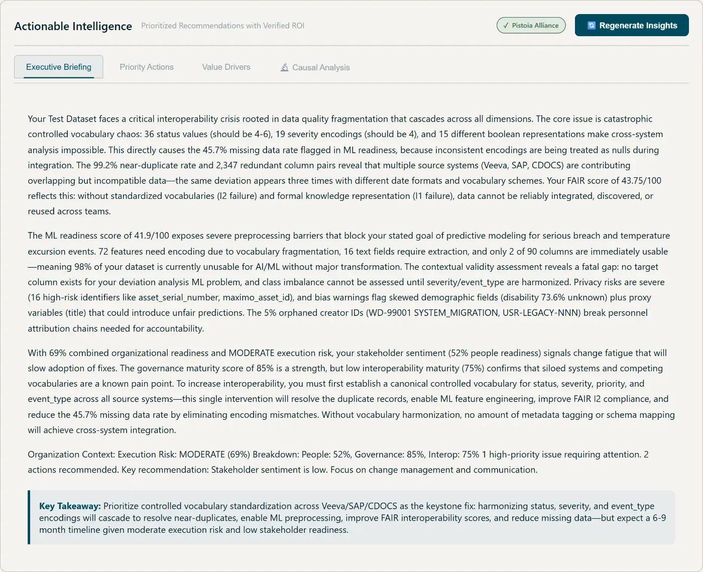 A Bridge AI executive briefing in DATA Compass: a plain-language narrative connecting vocabulary fragmentation to missing-data rates, FAIR interoperability failures, and ML readiness, ending in a key-takeaway recommendation with a realistic timeline — grounded in the Pistoia Alliance business-value model